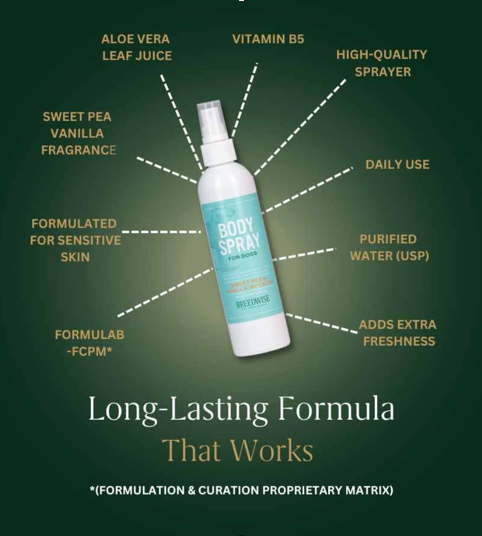Breedwise Body Spray