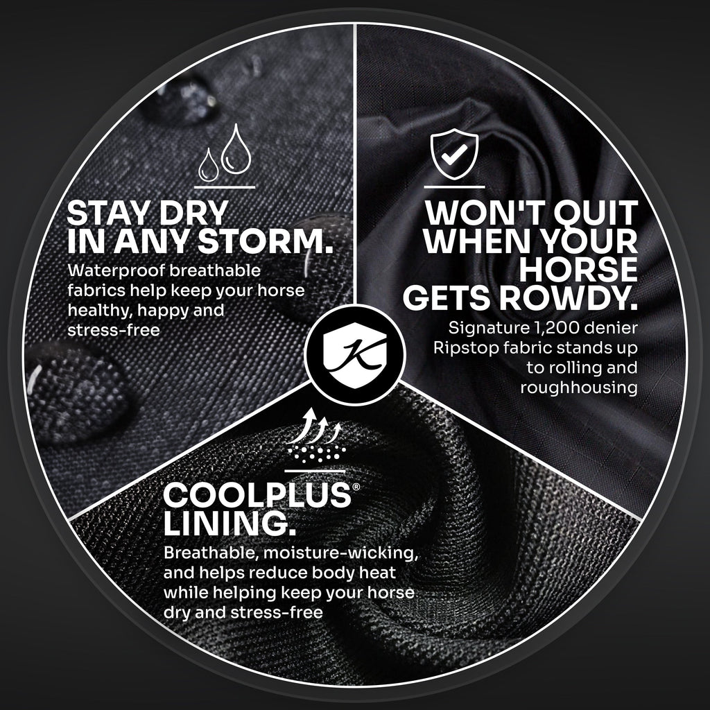 New Mini 80G Light Weight Horse Winter Turnout Blanket - Waterproof & Breathable