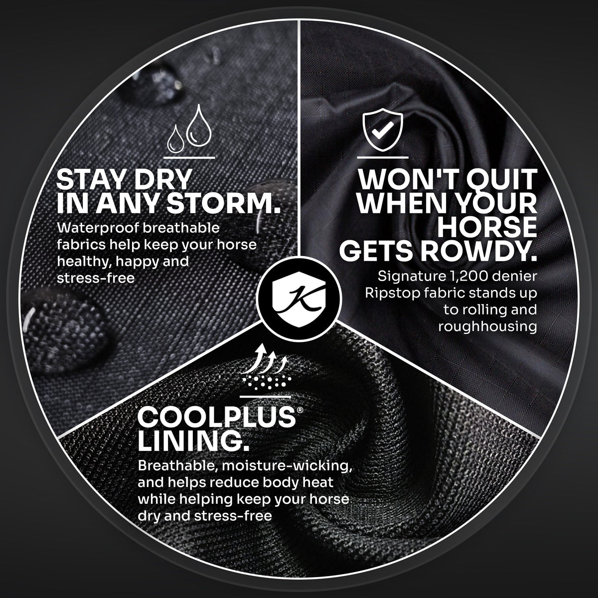 New Mini 80G Light Weight Horse Winter Turnout Blanket - Waterproof & Breathable