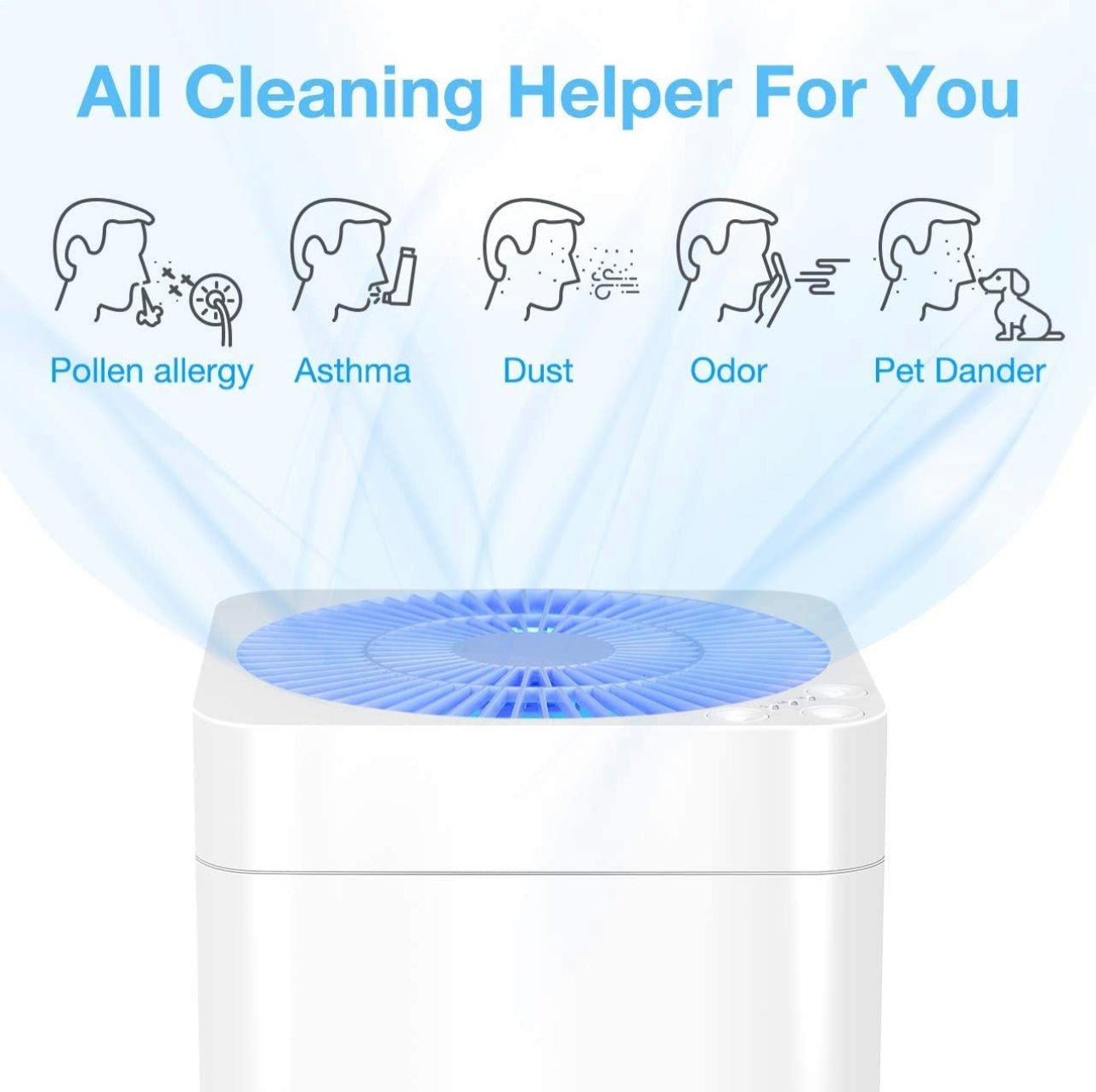 Air Purifiers for Home 3-in-1 True HEPA Large Room Air Filter, Air ChoicAir Purifiers for Reduce Pets Dander, Household Odor, Smoke, Dust, Sleep Mode, Auto Mode, Quiet Operation, White