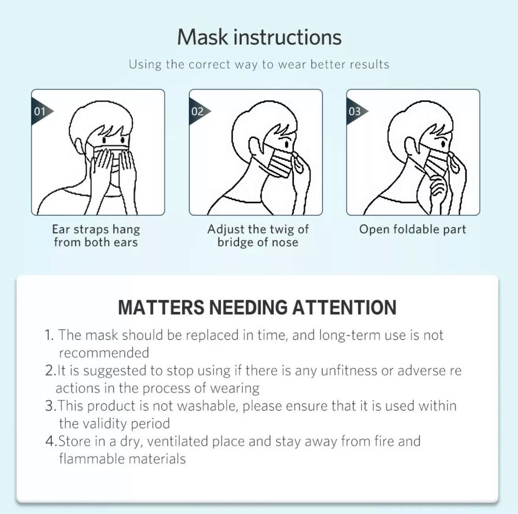 FDA Approved Protective Face Mask 3-Layers 50/100/200pcs