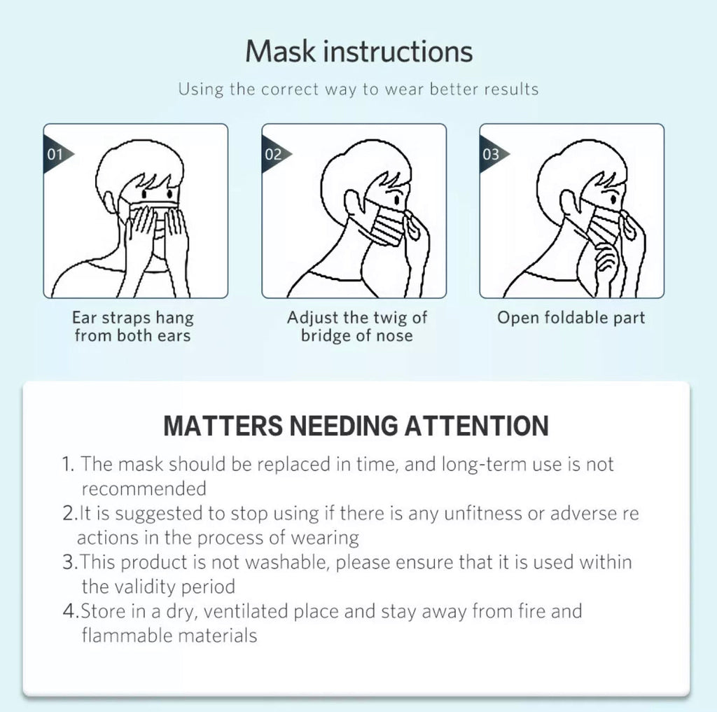 FDA Approved Protective Face Mask 3-Layers 50/100/200pcs