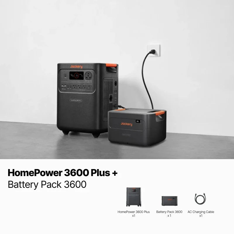 Jackery HomePower 3600 Plus