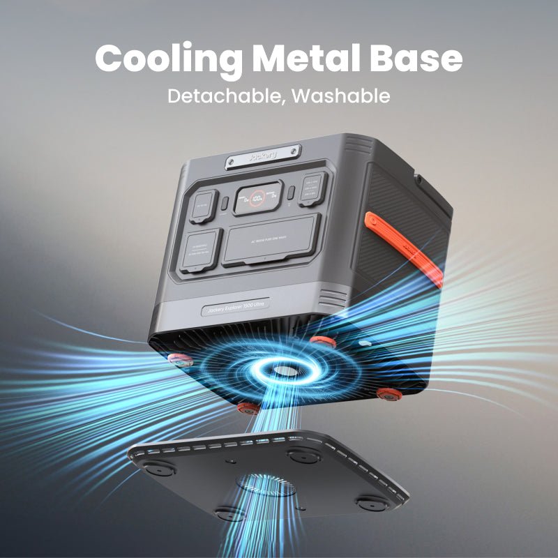 Jackery Portable Power Station  Explorer 1500 Ultra