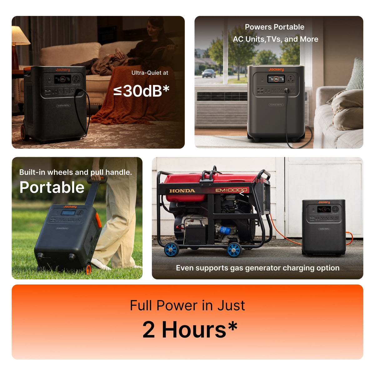 Jackery Solar Generator HomePower 3600 Plus