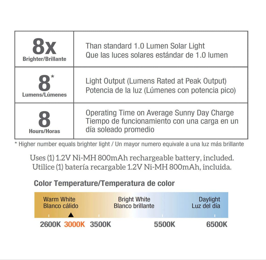 LumenX Solar LED Pathway Lights, Silver Stainless-Steel Finish, 18.5-Inch Outdoor Garden Lights – 16-Pack
