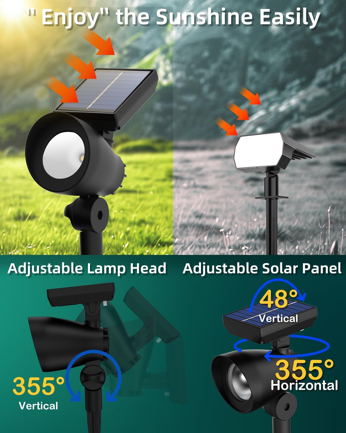 SmartYard 50 Lumen Solar Outdoor Landscape Spot Light, Black (5-Pack)