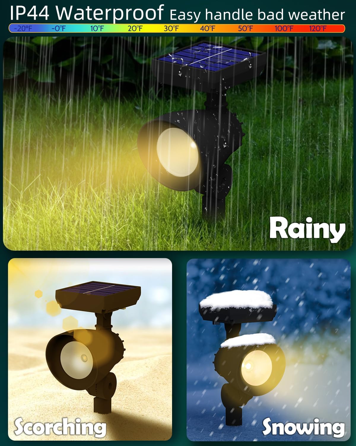 SmartYard 50 Lumen Solar Outdoor Landscape Spot Light, Black (5-Pack)