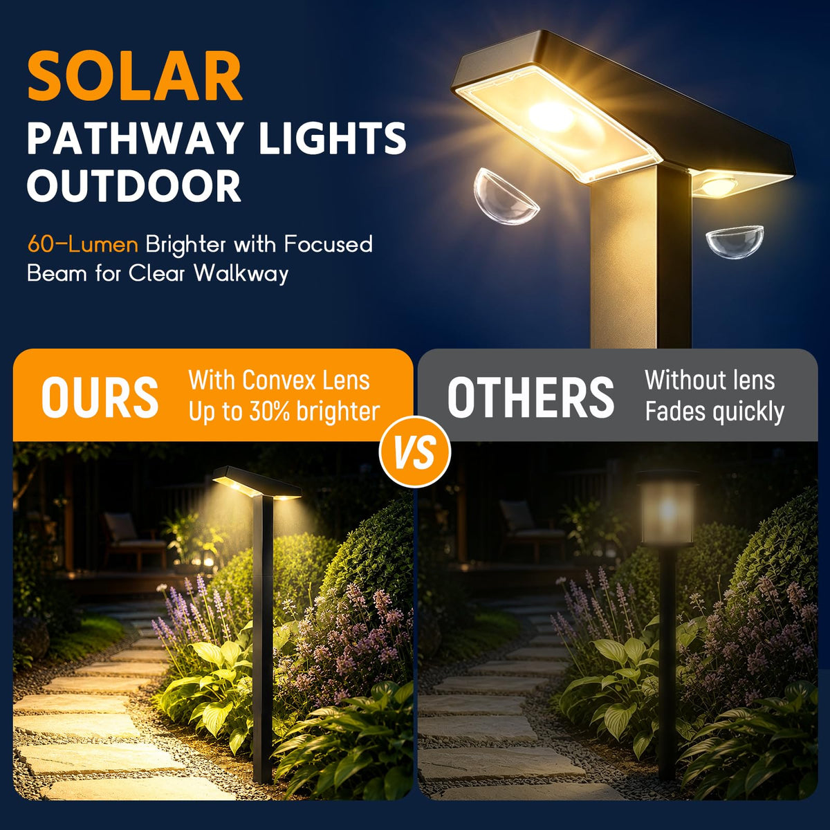 SmartYard Solar Modern Pathway Lights, 4 Pack -60 Lumen